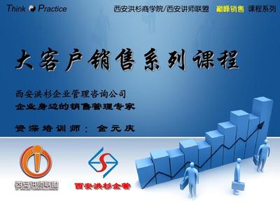 成功產品解說與演示 企業(yè)管理咨詢的精髓