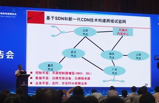 未來網(wǎng)絡(luò)技術(shù)在廣電領(lǐng)域的應(yīng)用探索 基于劉韻潔院士觀點(diǎn)的深度解析