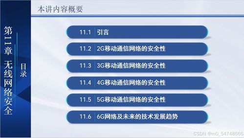 網(wǎng)絡(luò)安全技術(shù)與實(shí)踐 全套PPT課件精華解析